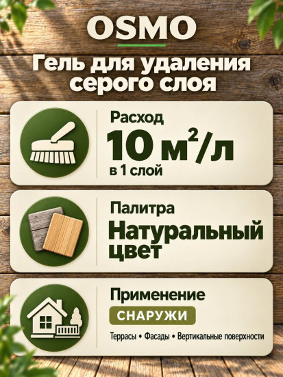 Средство для удаления серого слоя древесины в виде геля «Osmo» Holz-Entgrauer Kraft Gel