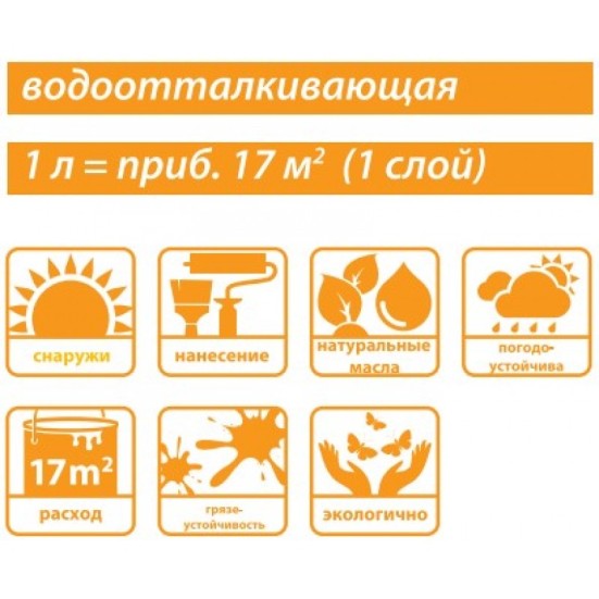 Прозрачная масляная лазурь «Saicos» Klarlasur LARLASUR