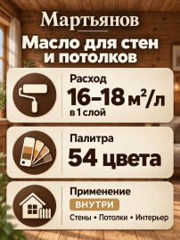 Масло для стен и потолков «Мартьянов»