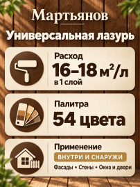 Универсальная лазурь по дереву «Мартьянов»