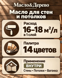 Масло для стен и потолков «Масло & Дерево»