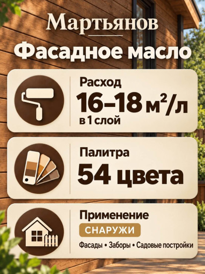 Фасадное масло «Мартьянов»