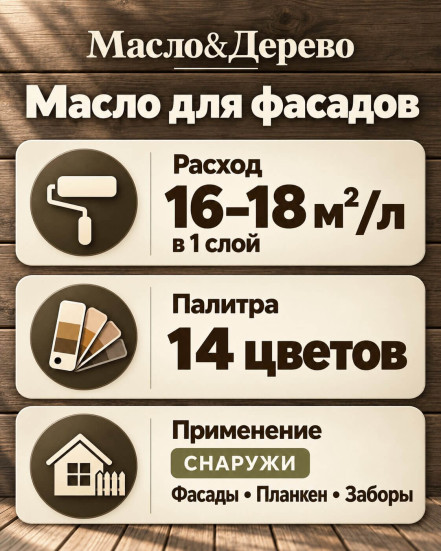 Масло для фасадов «Масло &amp; Дерево»