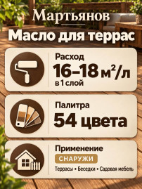 Масло для террас «Мартьянов»