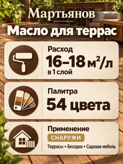 Масло для террас «Мартьянов»