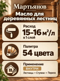 Масло для деревянных лестниц «Мартьянов»