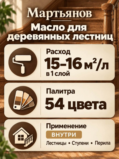 Масло для деревянных лестниц «Мартьянов»