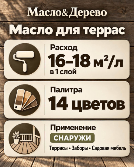 Масло для террас «Масло &amp; Дерево»