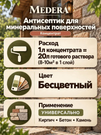Антисептик для минеральных поверхностей «Medera-120» (концентрат)