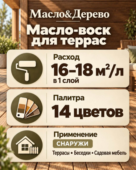 Масло-воск для террас «Масло &amp; Дерево»