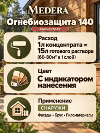 Огнебиозащита с индикатором Medera 140 Concentrate