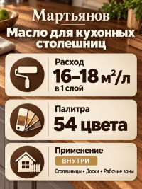 Масло для кухонных столешниц «Мартьянов»