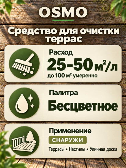 Средство для очистки террас «Osmo» Holzterrassen-Reiniger